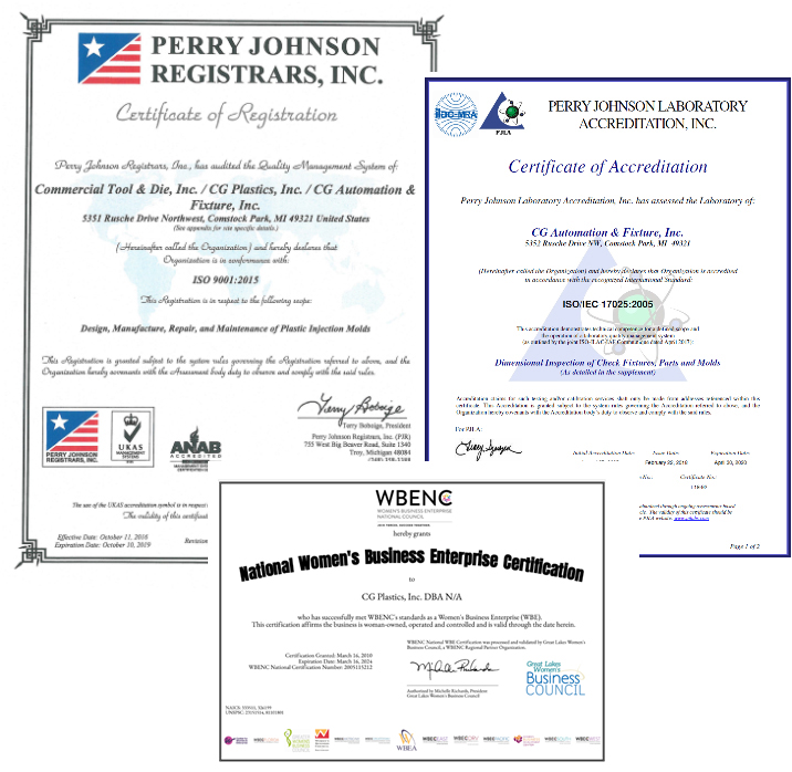Commercial Tool Group Certificates